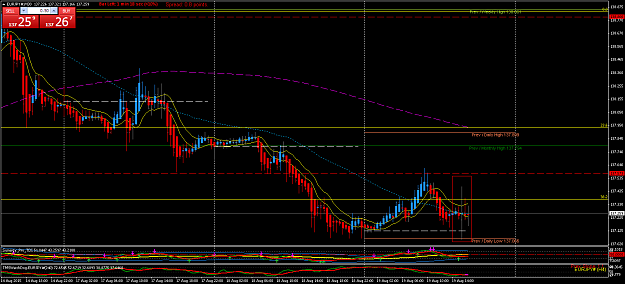 Click to Enlarge

Name: EURJPY#M30.png
Size: 76 KB