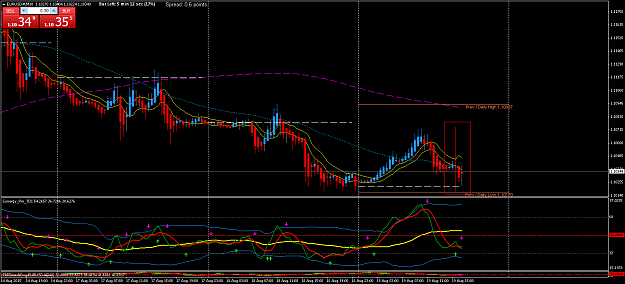 Click to Enlarge

Name: EURUSD#M30.png
Size: 77 KB