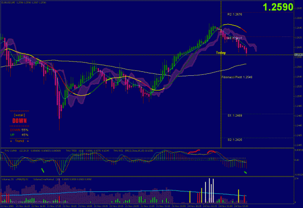 Click to Enlarge

Name: eu 5 minute #1 on 11-23-2008.gif
Size: 37 KB