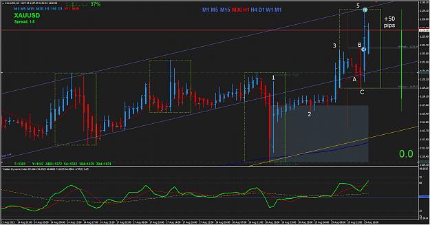 Click to Enlarge

Name: XAUUSD.jpg
Size: 356 KB