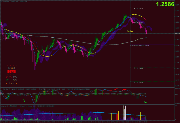 Click to Enlarge

Name: eu 5 minute #2 on 11-23-2008.gif
Size: 35 KB