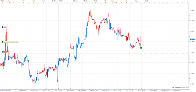 Click to Enlarge

Name: EU 8.19.15  trade.png
Size: 82 KB