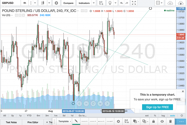 Click to Enlarge

Name: Screen Shot 2015-08-19 at 11.09.39 pm.png
Size: 301 KB