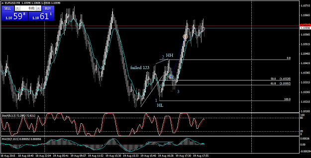 Click to Enlarge

Name: EURUSDM8.1.png
Size: 52 KB