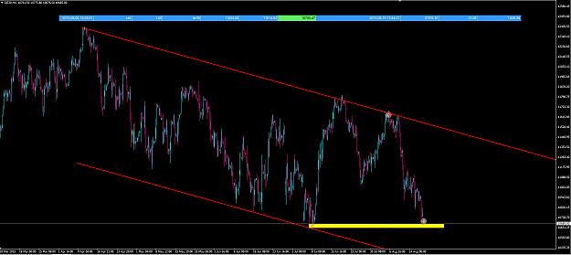 Click to Enlarge

Name: dax.jpg
Size: 503 KB