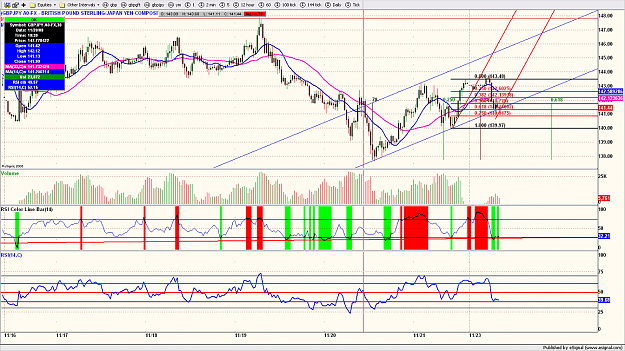 Click to Enlarge

Name: gbpjpy107.png
Size: 212 KB
