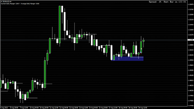 Click to Enlarge

Name: EURAUDH4.png
Size: 39 KB