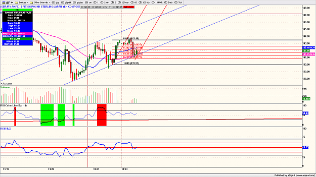 Click to Enlarge

Name: gbpjpy110.png
Size: 152 KB