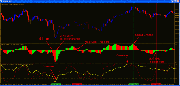 Click to Enlarge

Name: Intro Chart.gif
Size: 40 KB