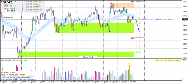 Click to Enlarge

Name: GBPJPYH1 QUICK PIPS.png
Size: 67 KB