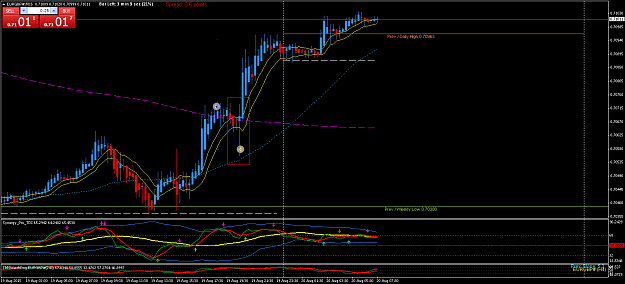 Click to Enlarge

Name: EURGBP#M15.png
Size: 68 KB