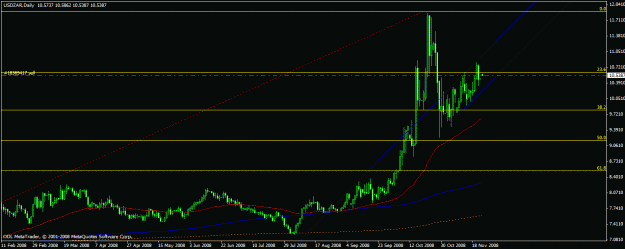 Click to Enlarge

Name: usdzardaily.gif
Size: 18 KB