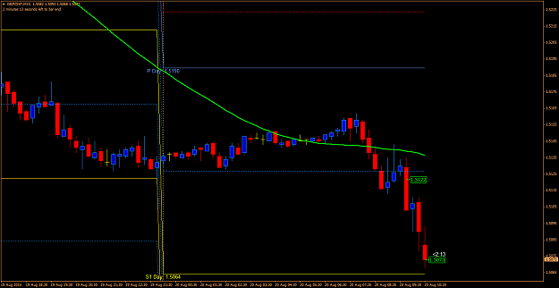 Click to Enlarge

Name: gbpchf0008.png
Size: 50 KB