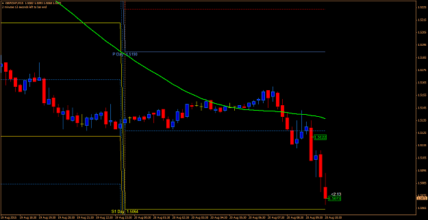 Click to Enlarge

Name: gbpchf0008.png
Size: 50 KB