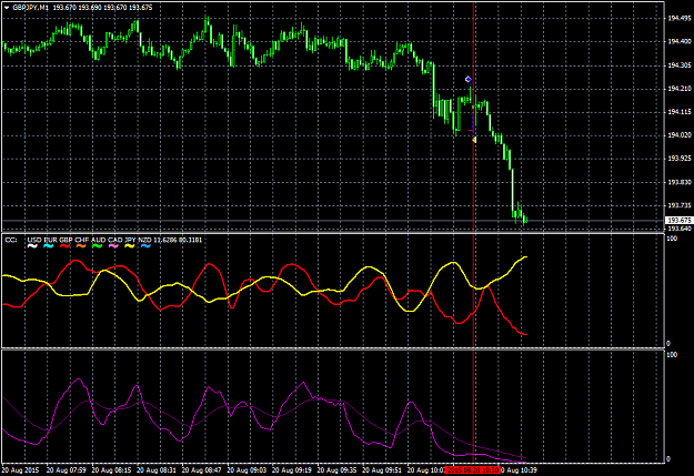 Click to Enlarge

Name: gbpjpy-m1.png
Size: 46 KB