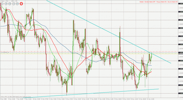 Click to Enlarge

Name: eurusd.gif
Size: 57 KB