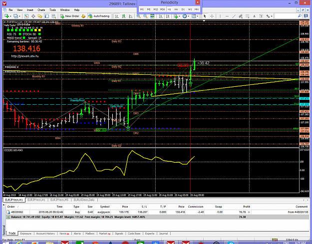 Click to Enlarge

Name: Tallinex eurjpy 1 hour Aug 19.png
Size: 103 KB