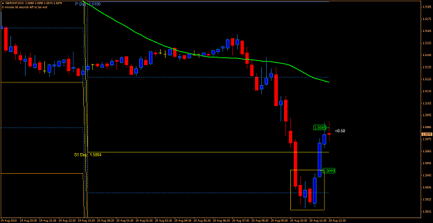 Click to Enlarge

Name: gbpchf0009.png
Size: 51 KB