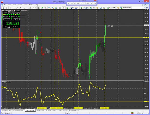 Click to Enlarge

Name: Eurjpy Weeks CCI Signals.png
Size: 84 KB