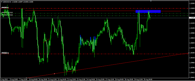 Click to Enlarge

Name: gbpjpy-m15-fxpro-financial-services.png
Size: 26 KB