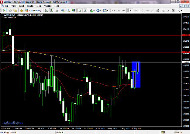 Click to Enlarge

Name: eurusd-d1-tickmill-ltd-4.png
Size: 92 KB