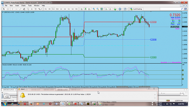 Click to Enlarge

Name: 3 rsi confluence.PNG
Size: 176 KB