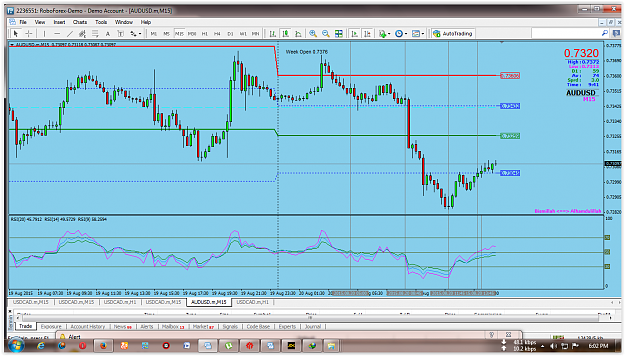 Click to Enlarge

Name: 3 rsi confluence au.PNG
Size: 156 KB