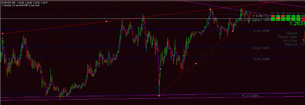 Click to Enlarge

Name: chart_3.GIF
Size: 29 KB