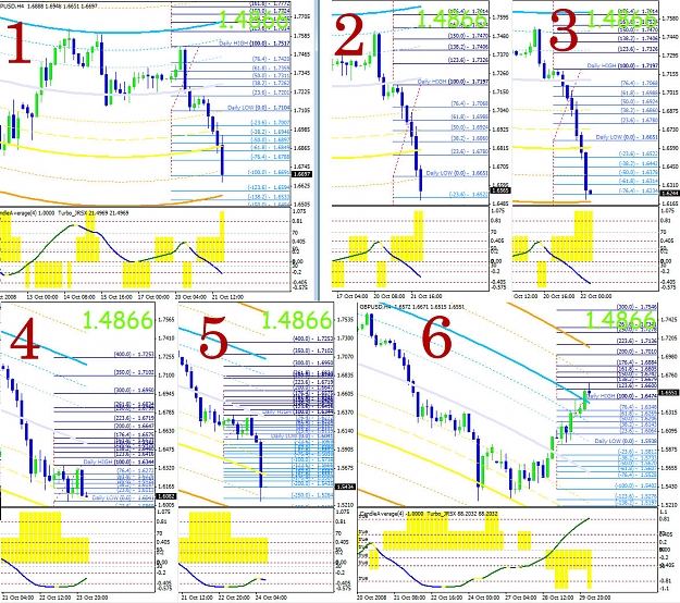 Click to Enlarge

Name: gbpusd.jpg
Size: 474 KB