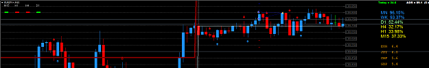 Click to Enlarge

Name: EURJPY+M15.png
Size: 28 KB