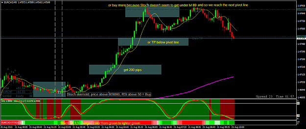 Click to Enlarge

Name: eurcad-m5-hf-markets-ltd-3.png
Size: 56 KB
