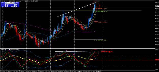Click to Enlarge

Name: EURUSD@H4.png
Size: 80 KB