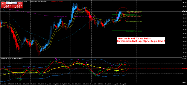 Click to Enlarge

Name: EURJPY@Daily.png
Size: 85 KB