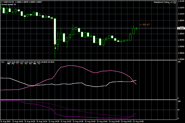 Click to Enlarge

Name: usdcad-m1.png
Size: 35 KB