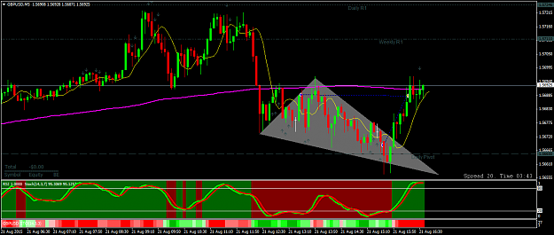 Click to Enlarge

Name: gbpusd-m5-hf-markets-ltd-2.png
Size: 57 KB