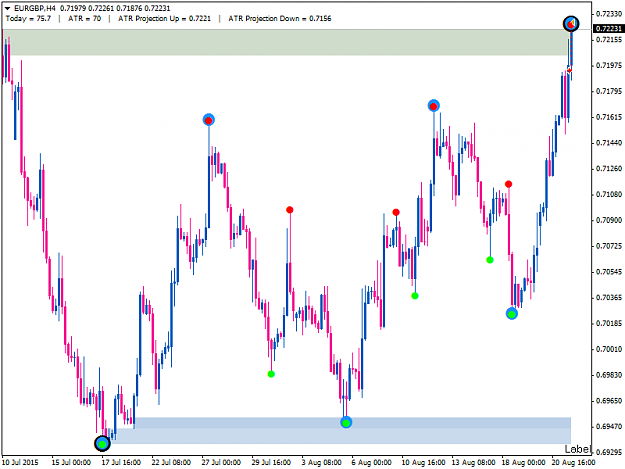 Click to Enlarge

Name: EURGBPH4-NOT All Supply Holds- 21st.png
Size: 34 KB