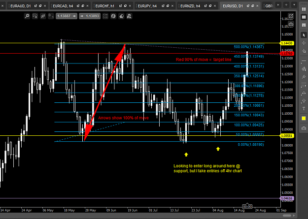 Click to Enlarge

Name: eurusd daily with fib.PNG
Size: 52 KB