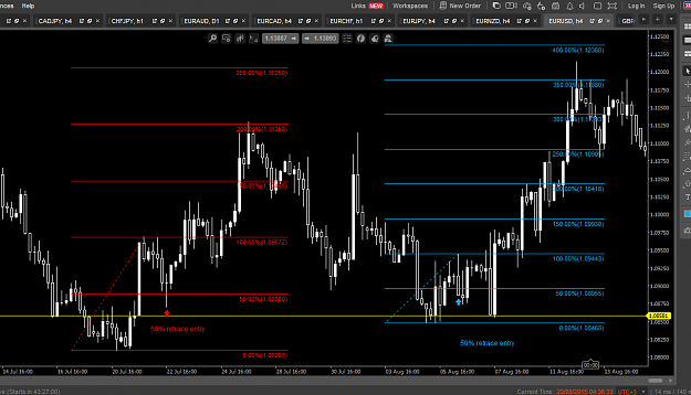 Click to Enlarge

Name: eurusd 4hr 50% retrace.PNG
Size: 58 KB