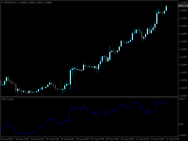 Click to Enlarge

Name: EURUSDH1.png
Size: 25 KB