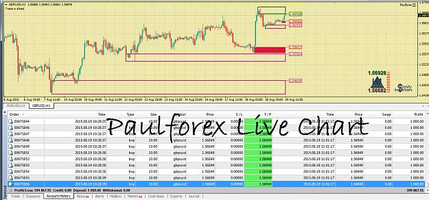 Click to Enlarge

Name: Paulforex.png
Size: 92 KB