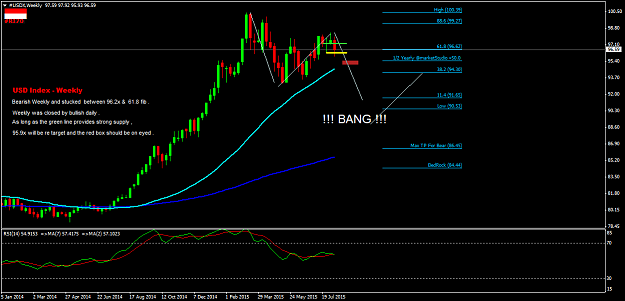 Click to Enlarge

Name: #USDXWeekly2.png
Size: 47 KB