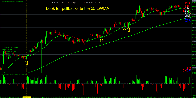 Click to Enlarge

Name: EURAUDM1 just after LO and pullbacks to 35 lwma.png
Size: 81 KB