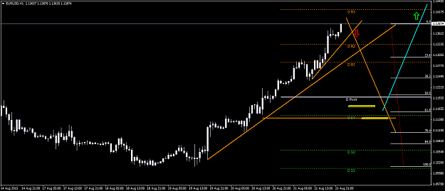 Click to Enlarge

Name: EURUSDH1.png
Size: 31 KB