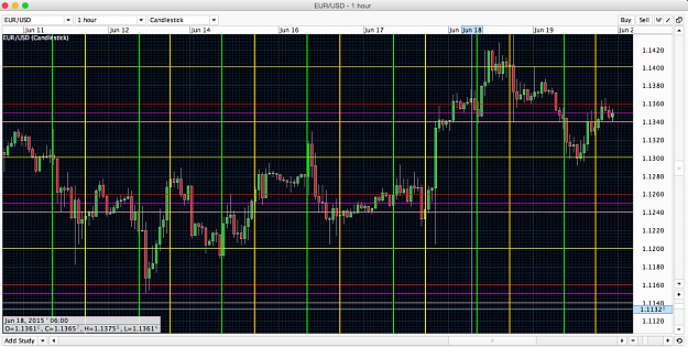 Click to Enlarge

Name: Euro daily with CC! options.png
Size: 128 KB
