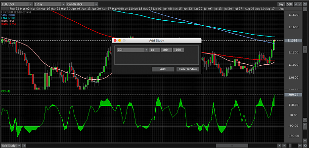 Click to Enlarge

Name: Euro daily with 3 CC! options.png
Size: 107 KB