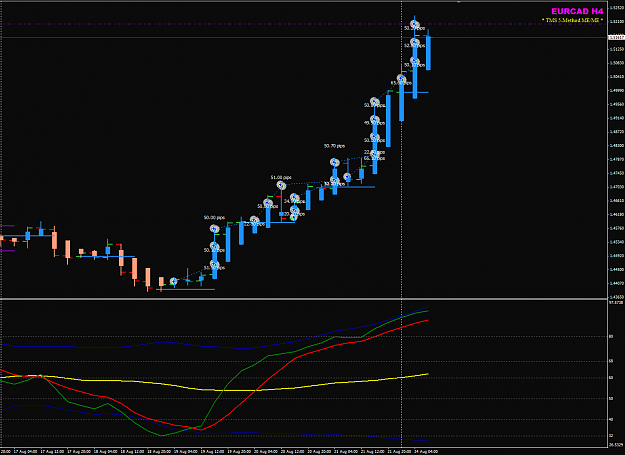 Click to Enlarge

Name: EURCAD TMS ME_ME trades.png
Size: 45 KB