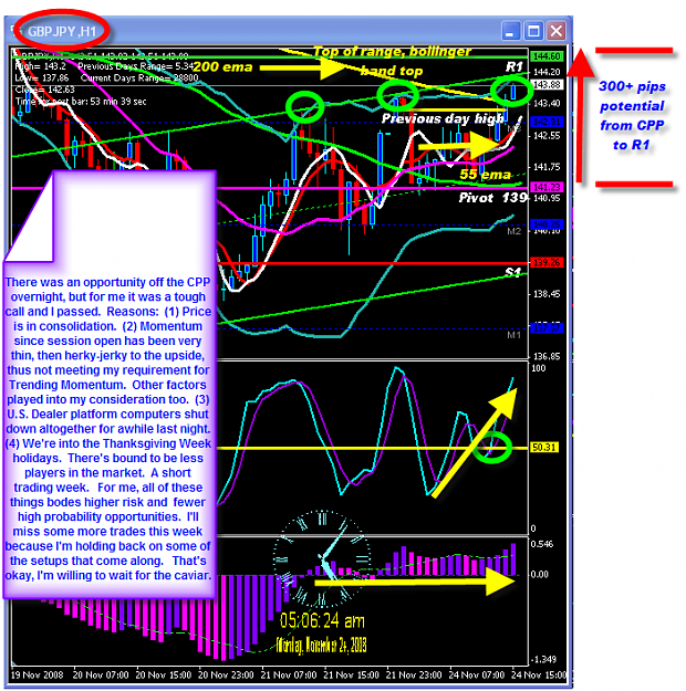 Click to Enlarge

Name: SUNDAY CHART.png
Size: 86 KB