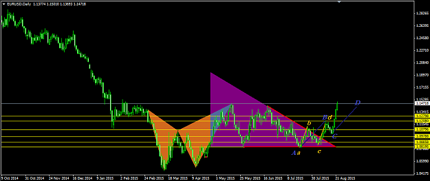 Click to Enlarge

Name: 2015_08_24_EurUsd_Daily_ABCD.png
Size: 26 KB