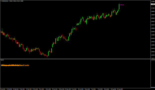 Click to Enlarge

Name: EURNZDDaily signals-Indi-problem.png
Size: 37 KB