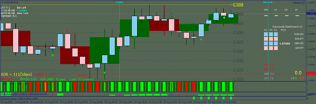 Click to Enlarge

Name: EURUSDM15.png
Size: 50 KB
